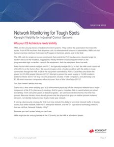 Network Monitoring for Tough Spots