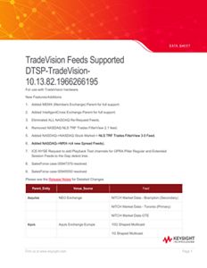 TradeVision Feeds Supported DTSP-TradeVision-10.12.82.1966265972