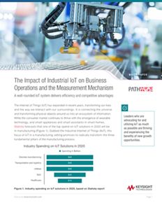 The Impact of Industrial IoT on Business Operations and the Measurement Mechanism
