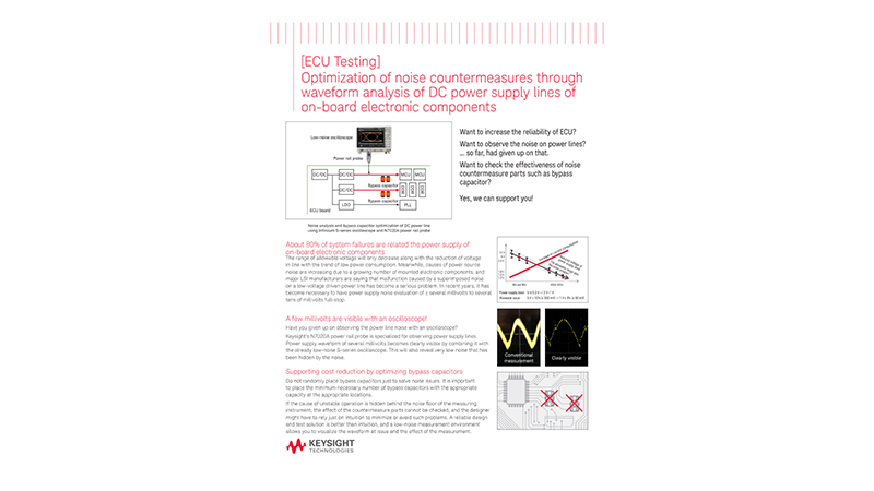 [ECU Testing] Optimization of noise countermeasures through waveform analysis of DC power supply lines of on-board elect
