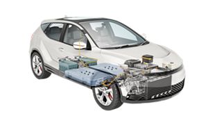 Data-Driven Electric Vehicle Innovation | Keysight