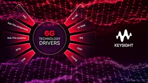 Design and Test 6G From PHY to AI