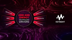 Plan, Validate, and Secure the Grid