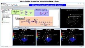 autonomous driving test solutions - W1908EP SystemVue Automotive Radar Library