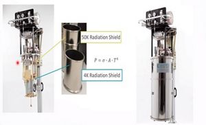 Cryogenic Tools for Quantum Development