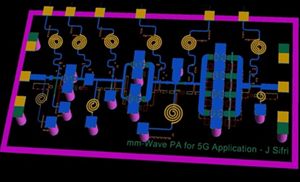 How to Design an RF Power Amplifier