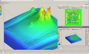 Using Electro-Thermal Simulation in Your Next IC Design