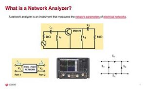 Lesson 1 - What is a Network Analyzer?