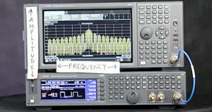 Lesson 2 - What is a Spectrum Analyzer and the Measurements You Can Make?
