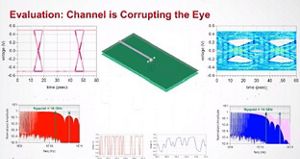 Lesson 2 - Evaulating a Failing Channel with an Eye Diagram