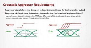 Lesson 6 - What Impairments Look Like