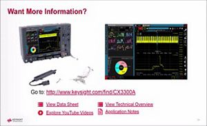Lesson 9 - Summary - IoT Anomalous Waveform Analytics for Failure Analysis