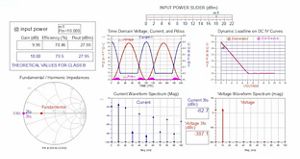 Lesson 3 - Class F Power Amplifiers 