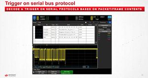 Lesson 14 - Serial Protocol Trigger: CAN Bus