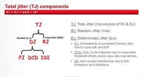 Lesson 5 - Components of Total Jitter (TJ)