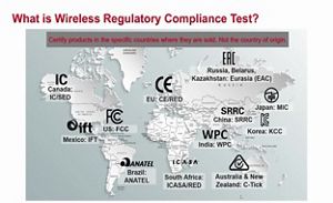 Lesson 3 - What is Wireless Regulatory Compliance and Why Regulation is Necessary?