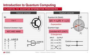Lesson 3 - How to Build a Superconducting Quantum Processor