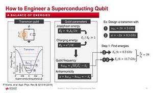 Lesson 5 - How to Engineer a Superconducting Qubit