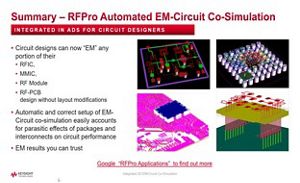 Lesson 6 - Summary - Integrated 3D EM-Circuit Co-Simulation