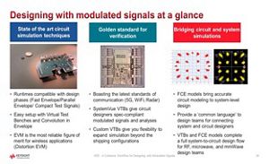 Lesson 10 - Conclusion - Designing with 5G Modulated Signals