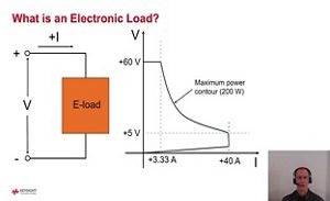 Lesson 3 - Electronic Loads and their Applications
