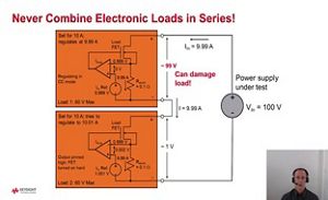 Lesson 3 - Expanding Power Supply and Electronic Load Capabilities