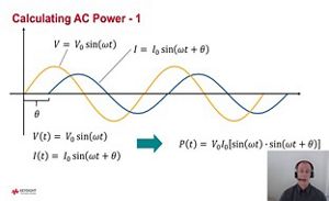 Lesson 3 - AC Power