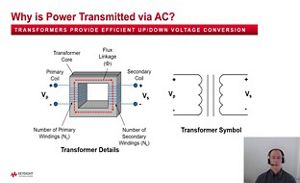 Lesson 4 - Power Transmission
