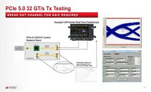 Lesson 5 - PCI Express 5.0 Tx Testing Tools