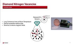 Lesson 4 - DNVs (Diamond Nitrogen Vacancies)