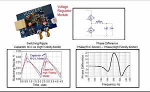 Lesson 3 - Measuring, Modeling, Simulating Capacitors and Inductors