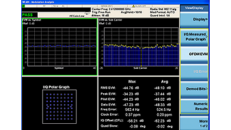 N9077a Wlan 802 11a B G J P N Ac Af Ah Ax Measurement Application Keysight