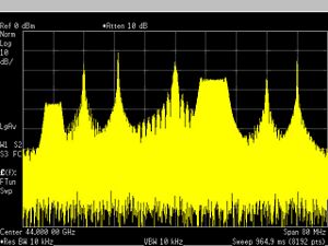 N7620A Signal Studio for Pulse Building