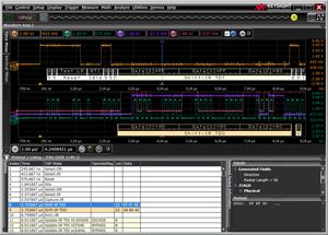 N8817B JTAG (IEEE 1149.1) JTAG Protocol Decode