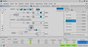 M8070A System Software for M8000 Series of BER Test Solutions