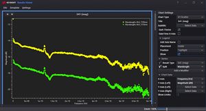 N4370P01A LCA TAP Plug-In | Keysight