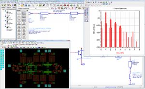 W2202BT ADS Core, Harmonic Balance, Layout, Advanced Layout Bundled