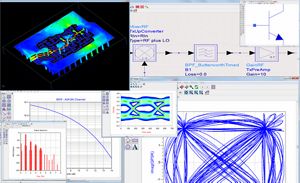 W2207BP ADS Core, Circuit Sim, Layout, Momentum G2, Ptolemy, Advanced Layout Bundled