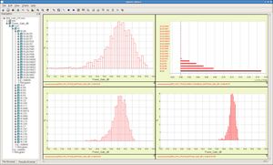 W3612B ADS Core + EM Design Core + RFIC Design + RF Circuit Sim + VTB Engine + VTB Complete