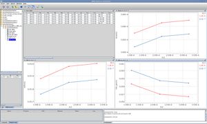 옵션 및 업그레이드: W8650EP AMA Platform [단종] - 키사이트 Keysight