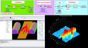How to Buy: W1725ET Ray Tracing Design Kit for SystemVue Element ...