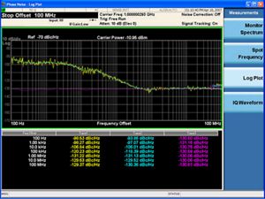 M9068A Phase Noise Measurement Application
