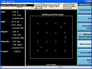 W6158A CMMB Measurement Application for CXA