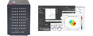 PROPSIM F64 RF Channel Emulator