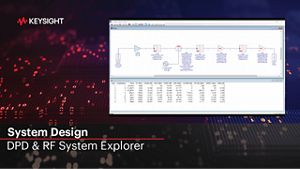 RF System and Digital Pre-Distortion Explorers