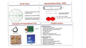 Y1801A RF Principles and Measurements Teaching Slides