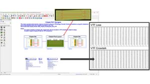 W3650B Chiplet PHY Designer