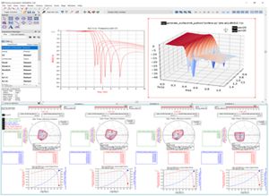 ADS 2025 Product Release | Keysight