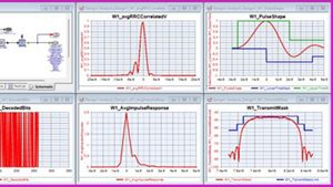 System Design (SystemVue) 2026 Product Release | Keysight
