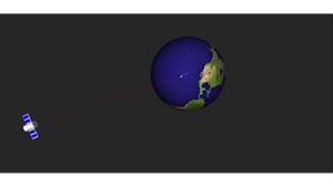 W4517E SatCom Channel Model Kit